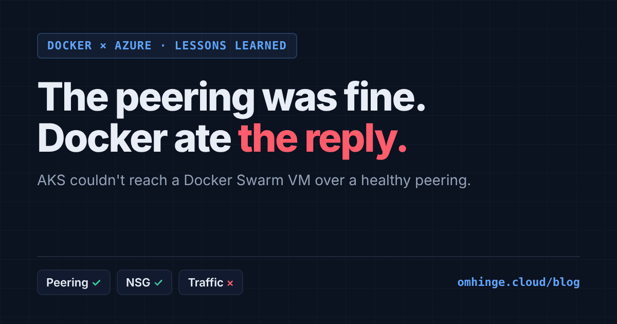 Docker's bridge network quietly broke my VNet peering