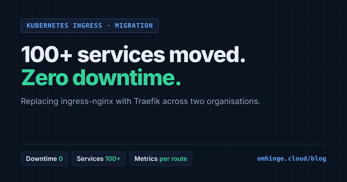 Moving 100+ services from Nginx Ingress to Traefik with zero downtime